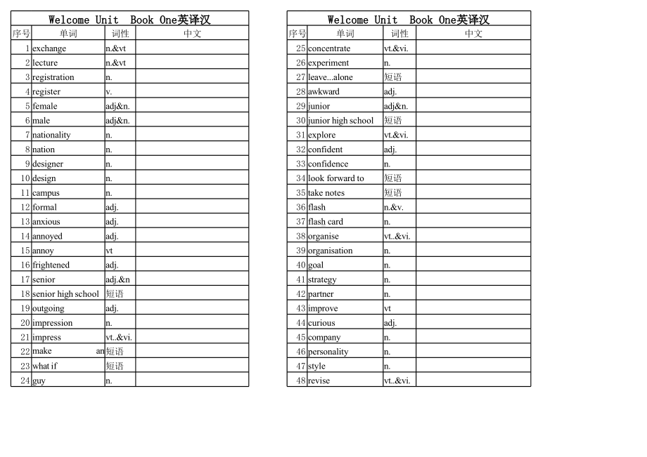 2019新人教版高中英语必修第一册词汇表（英译汉）.xls_第1页