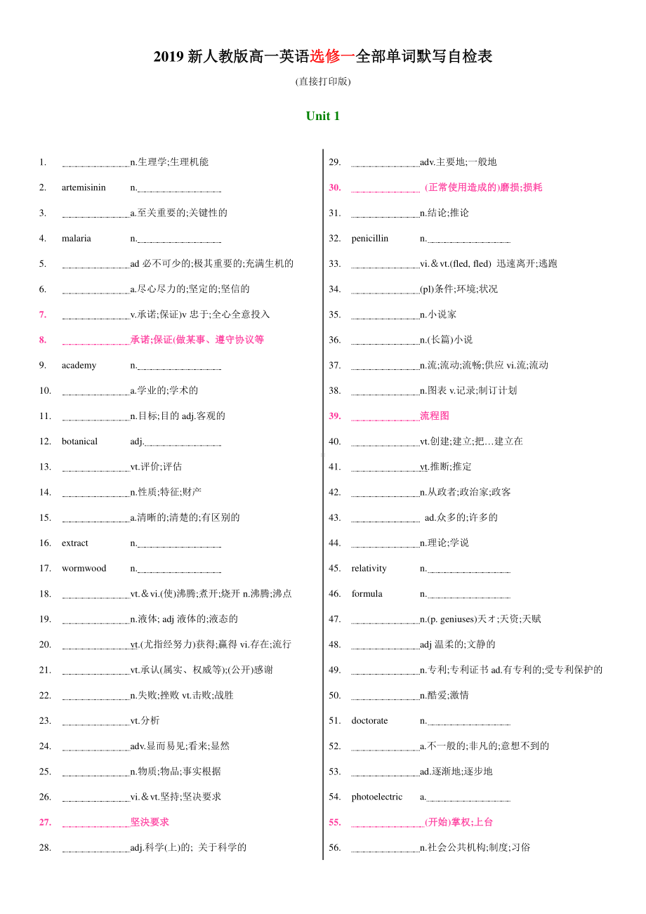 2019新人教版高中英语必修第一册全册单词默写自检表（无答案）.doc_第1页