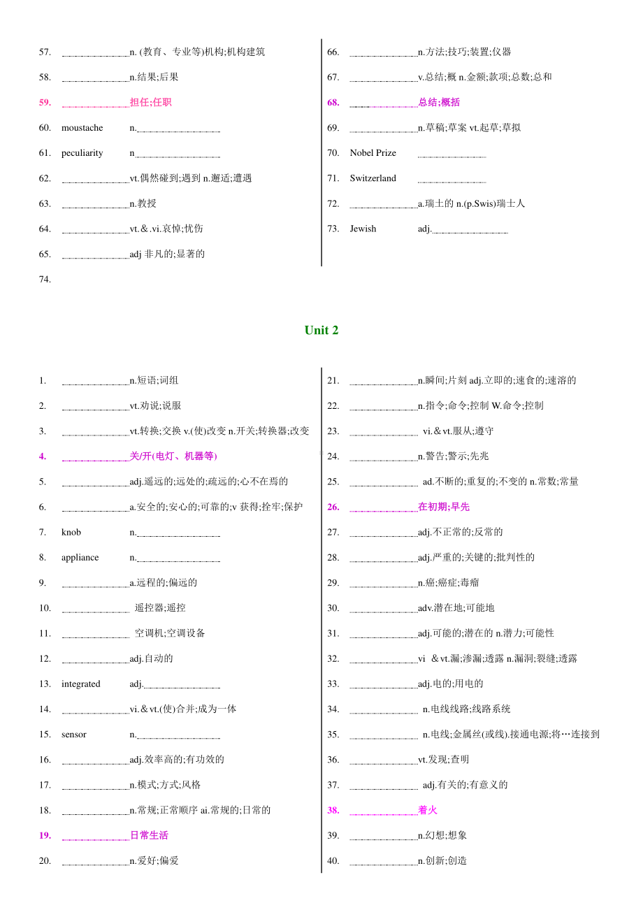 2019新人教版高中英语必修第一册全册单词默写自检表（无答案）.doc_第2页