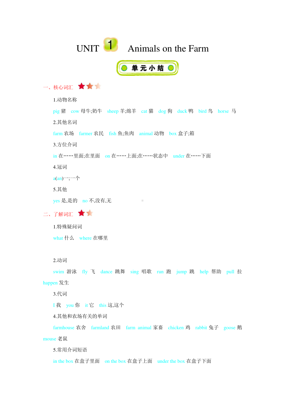 2021年春冀教版三年级（下）英语知识点清单全套.doc_第1页