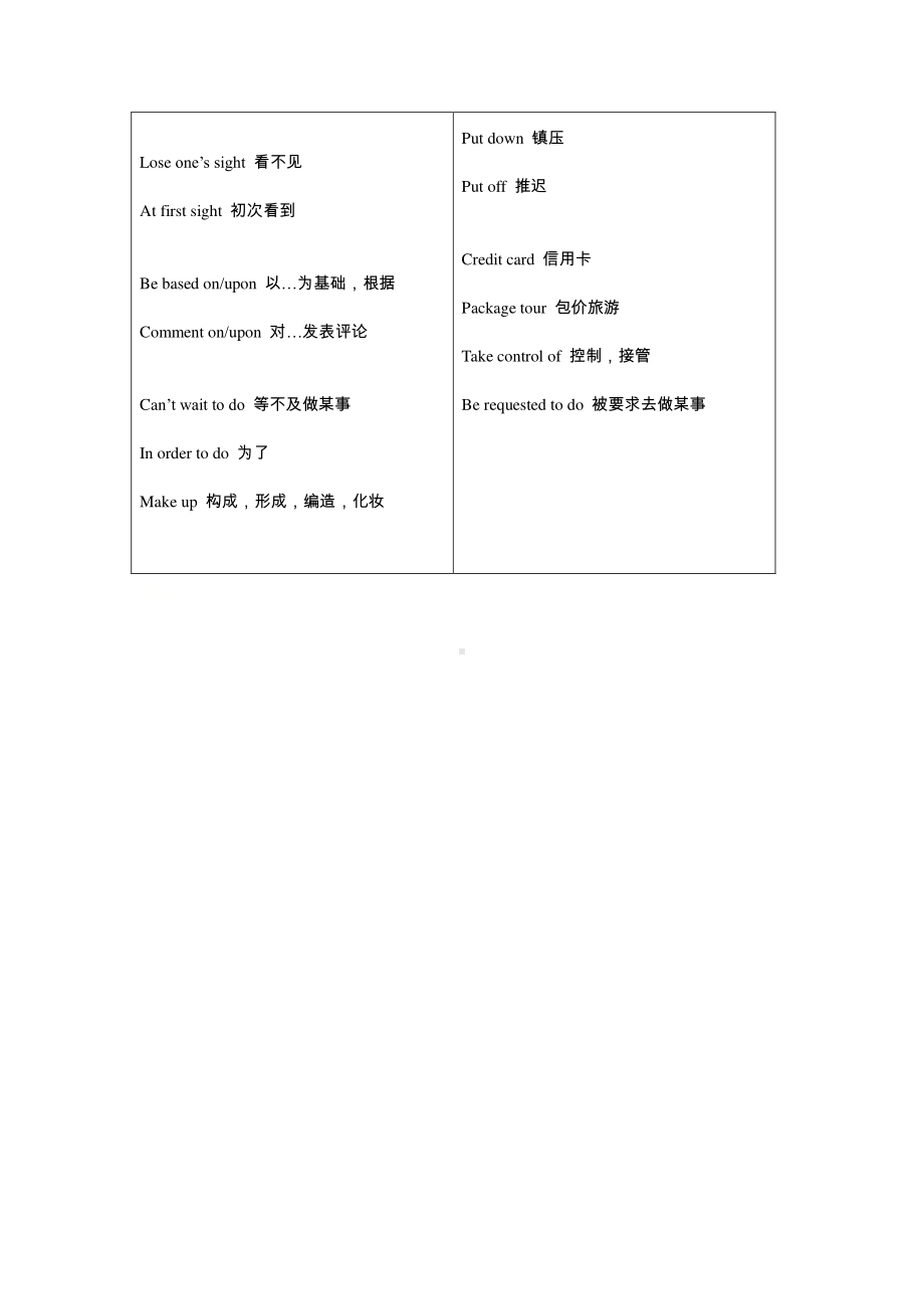 2019新人教版高中英语必修第一册Unit2 知识点汇总.docx_第3页