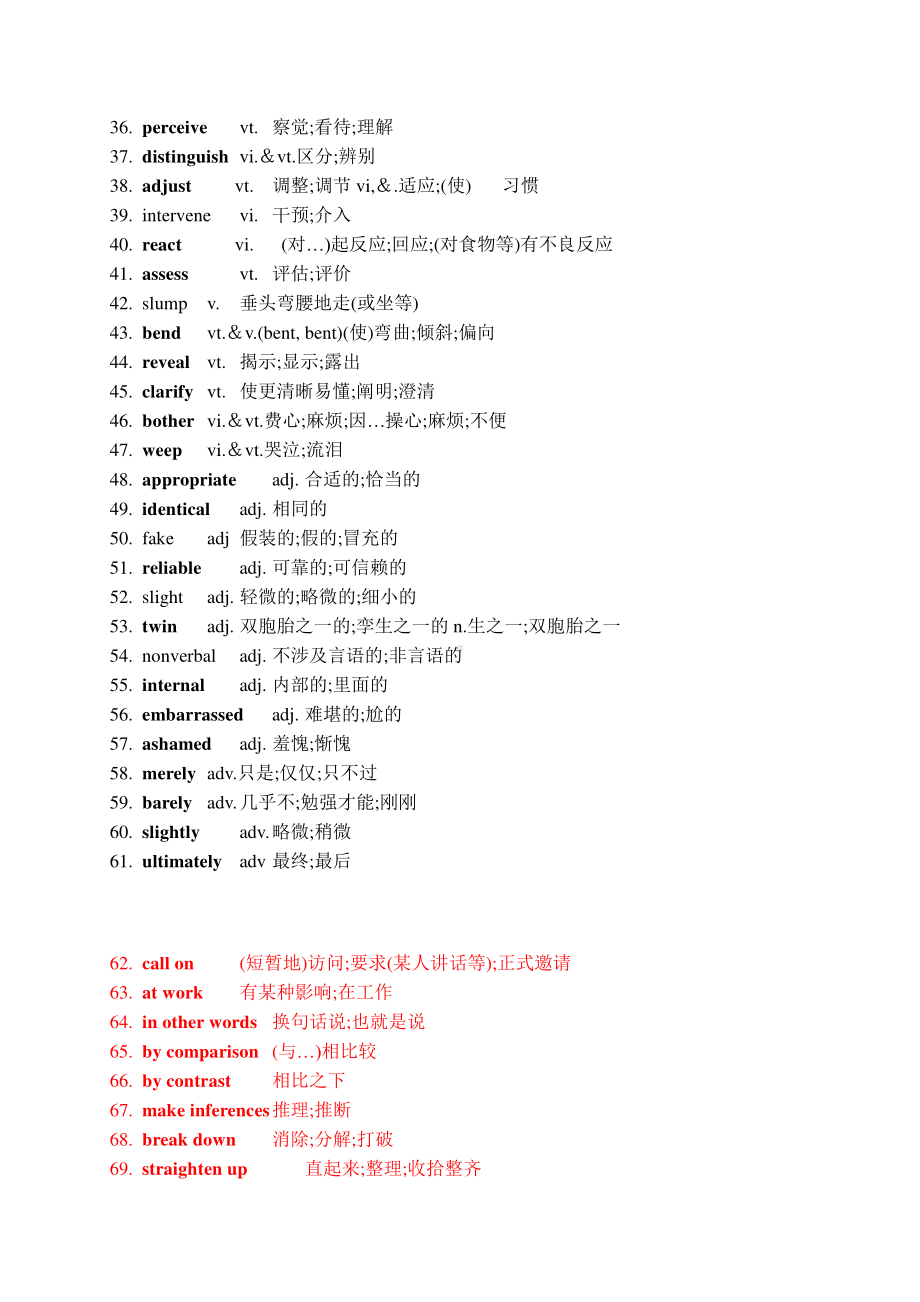 2019新人教版高中英语选修第一册Unit4 Body Language 词汇（词性排列）.docx_第2页