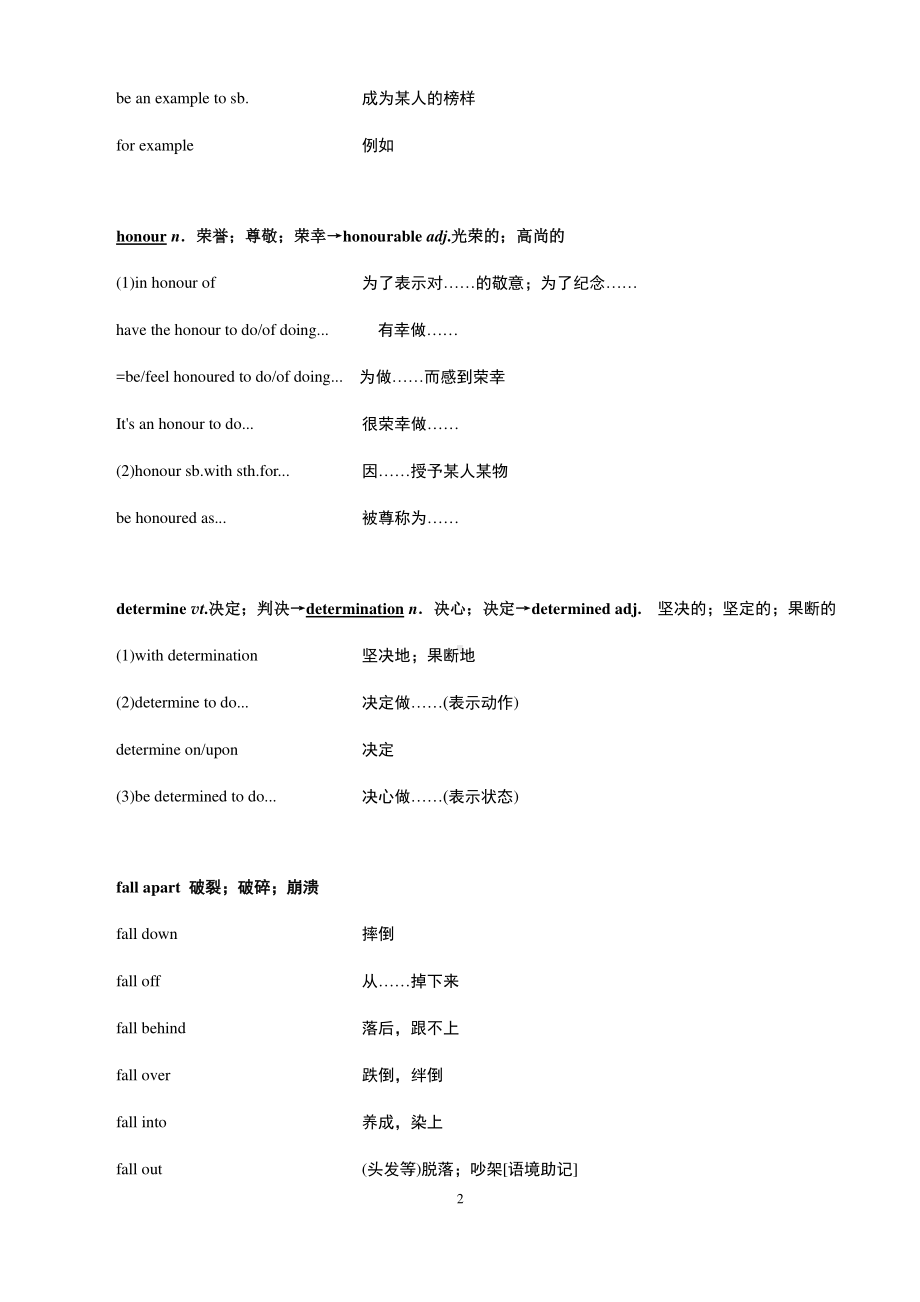 2019新人教版高中英语必修第一册Unit 3 Sports and fitness 知识点归纳.docx_第2页