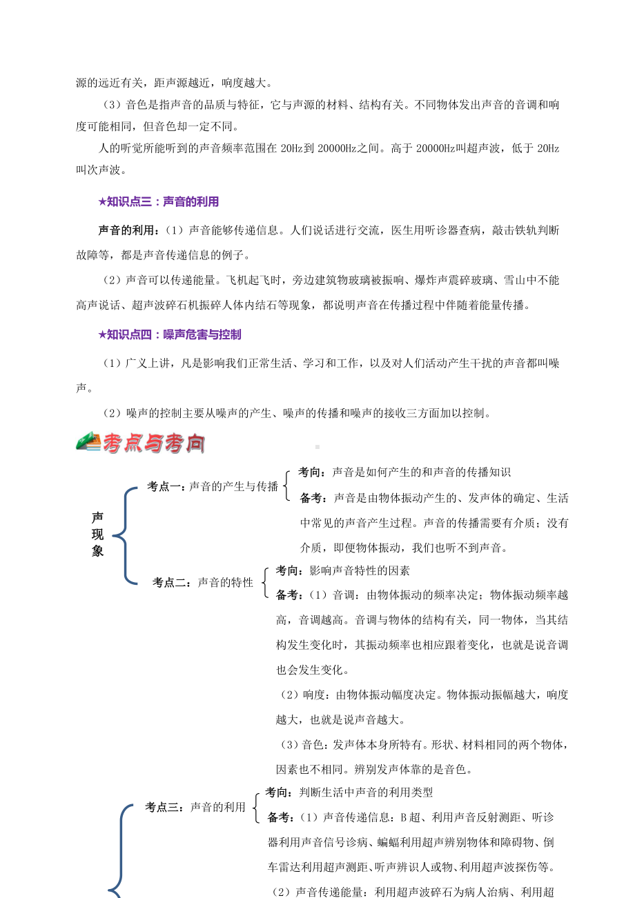 2021中考物理复习：专题2声现象 教学案讲义+真题训练+单元测试（学生版+解析版）.doc_第2页