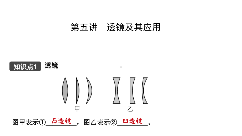 江西省2021年中考物理考点复习课件《第五讲 透镜及其应用》.pptx_第1页