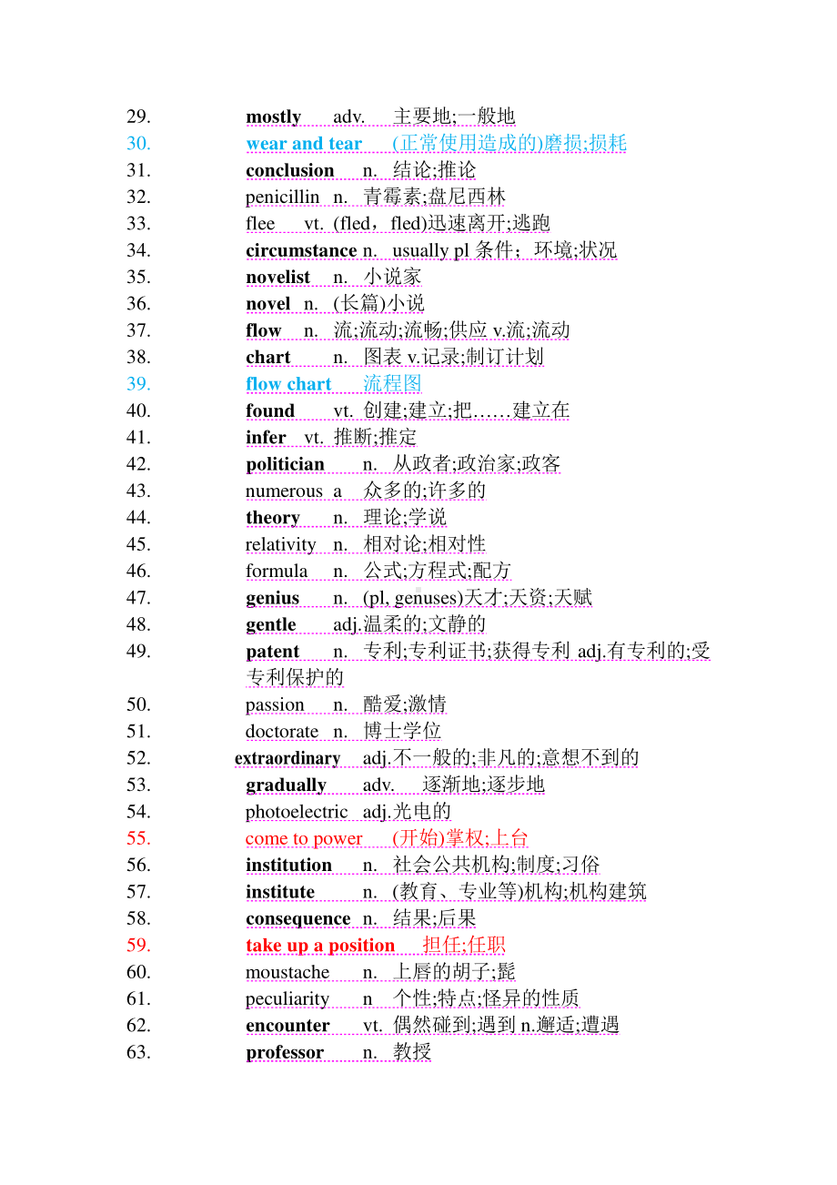 2019新人教版高中英语选修第一册单词表Unit 1（打印版).docx_第2页