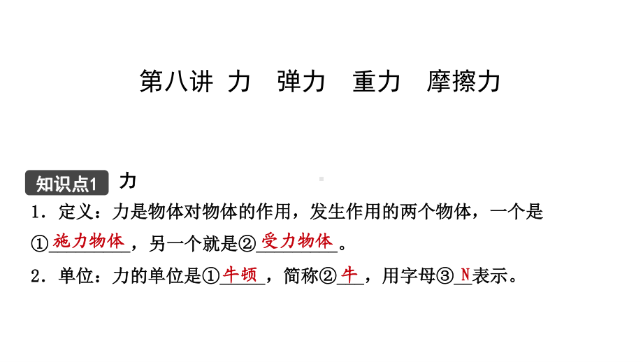 江西省2021年中考物理考点复习课件《第八讲 力　弹力　重力　摩擦力》.pptx_第1页