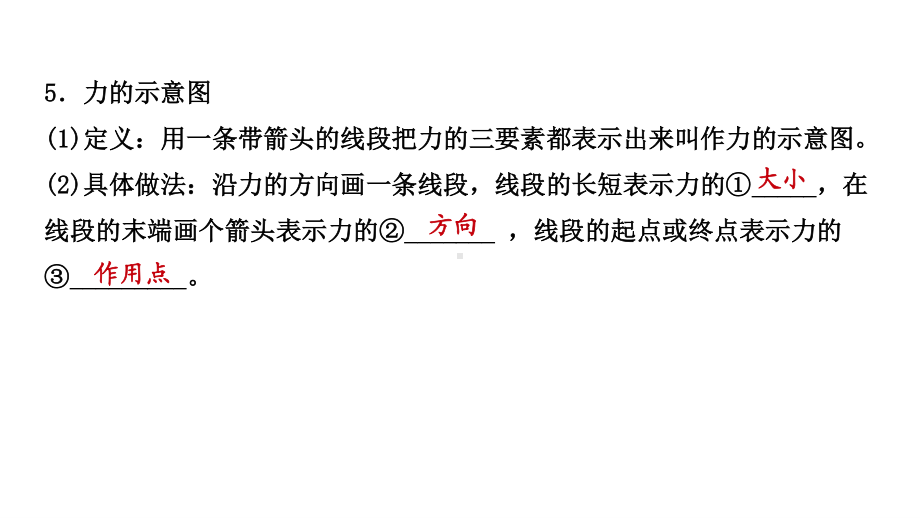 江西省2021年中考物理考点复习课件《第八讲 力　弹力　重力　摩擦力》.pptx_第3页