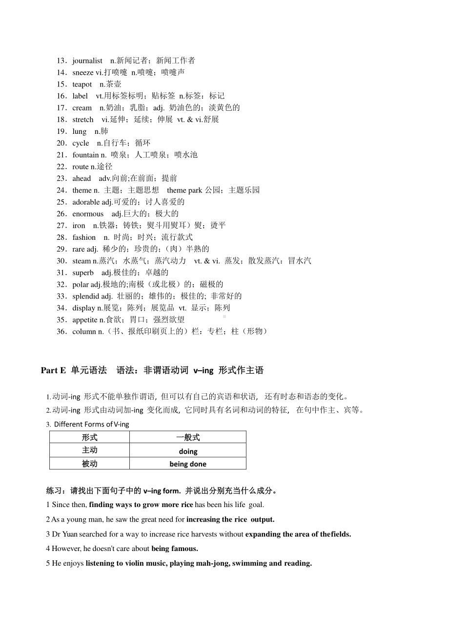 2019新人教版高中英语选修第一册知识点盘点 Unit 3.doc_第3页