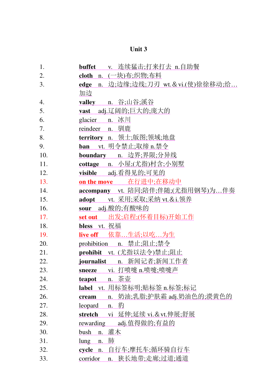 2019新人教版高中英语选修第一册Unit 3单词表（打印版）.docx_第1页