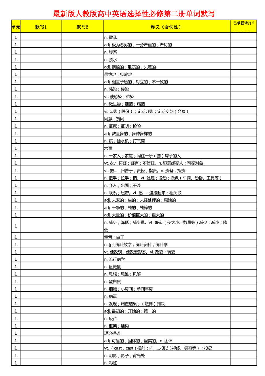 2019新人教版高中英语选修第二册选择性必修二默写.xlsx_第1页