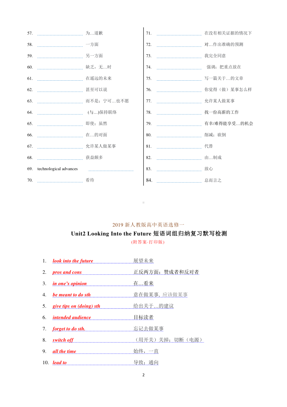 2019新人教版高中英语选修第一册Unit2 Looking Into the Future短语词组归纳复习默写检测(附答案·打印版).docx_第2页