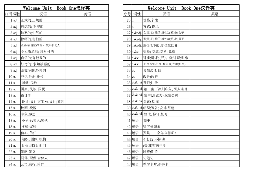 2019新人教版高中英语必修第一册词汇表（汉译英）.xls_第1页