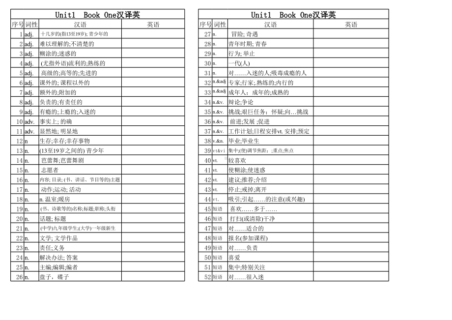 2019新人教版高中英语必修第一册词汇表（汉译英）.xls_第2页