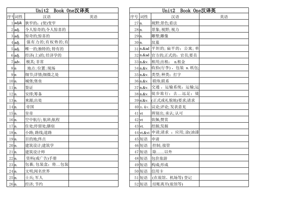 2019新人教版高中英语必修第一册词汇表（汉译英）.xls_第3页