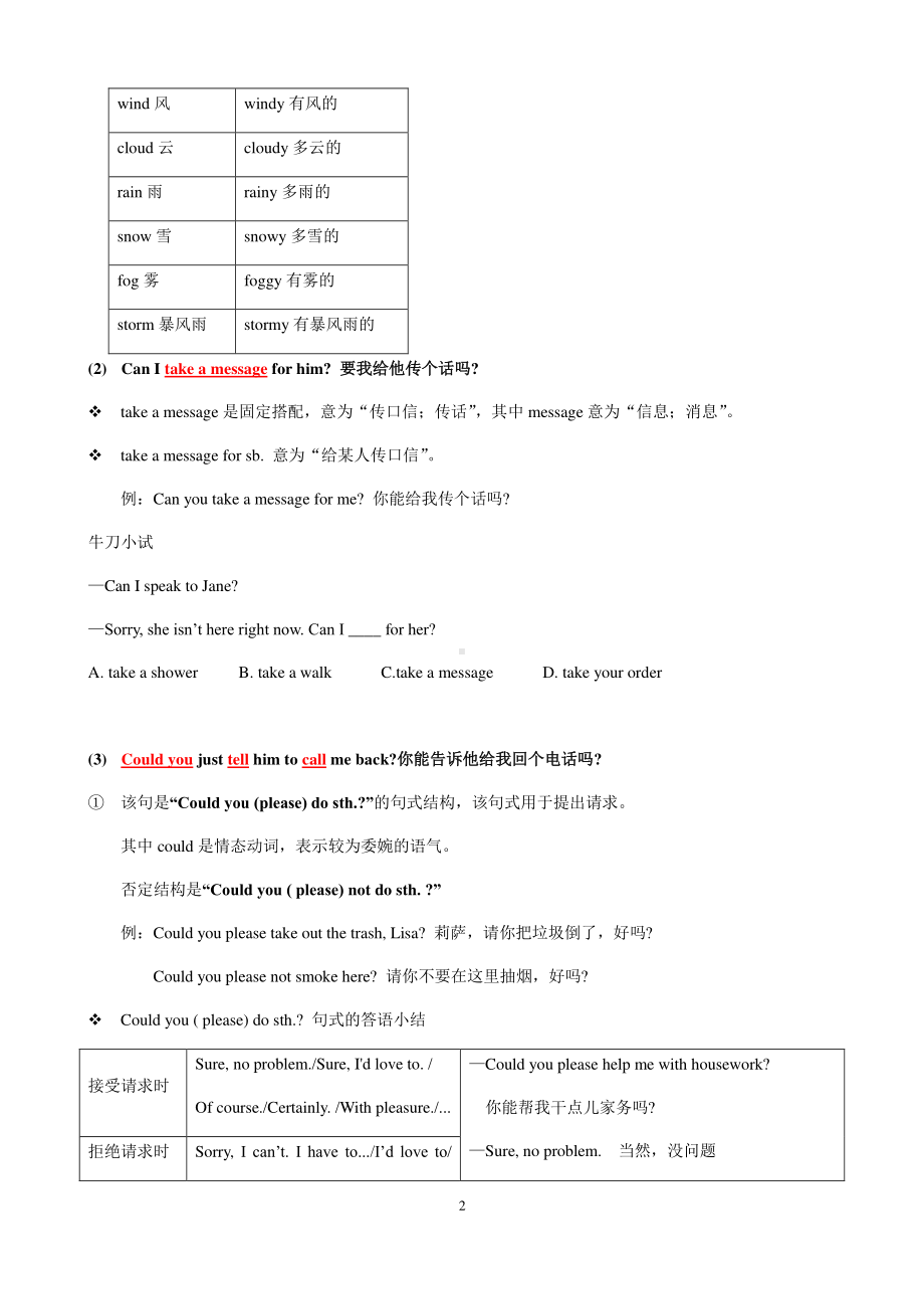 人教版七年级下册英语Unit 7 知识点语法归纳总结.docx_第2页