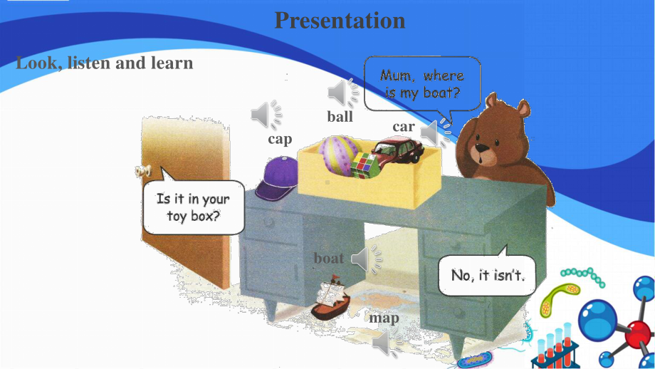 人教英语PEP三年级下册：Unit 4 Where is my car B Let’s learn.pptx_第3页