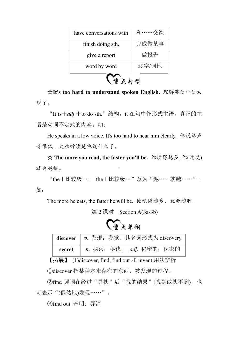 2019秋人教版九年级上册英语：Unit 1 基础知识梳理.doc_第2页