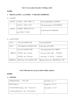 人教版七年级下册英语Unit1-12 语法总结.docx