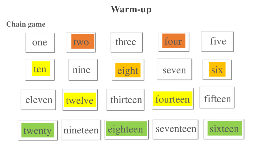 人教英语PEP三年级下册：Unit 6 How many？C Story time课件.pptx_第2页