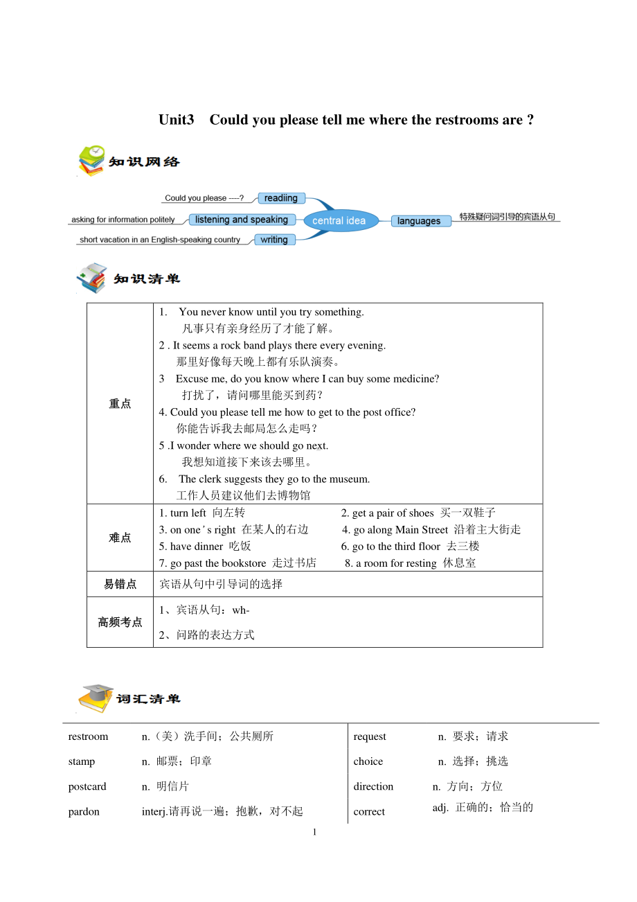 人教版九年级全册英语 Unit3知识点+练习（无答案）.doc_第1页