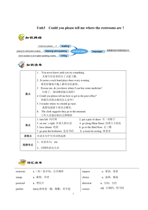 人教版九年级全册英语 Unit3知识点+练习（无答案）.doc