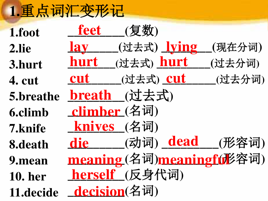 2021春人教版英语八年级下册 Units 1-2 复习 课件.ppt_第3页