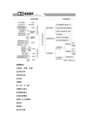 （新教材）2022版高中政治选择性必修3学案：第3单元 单元综合提升 （含答案）.doc