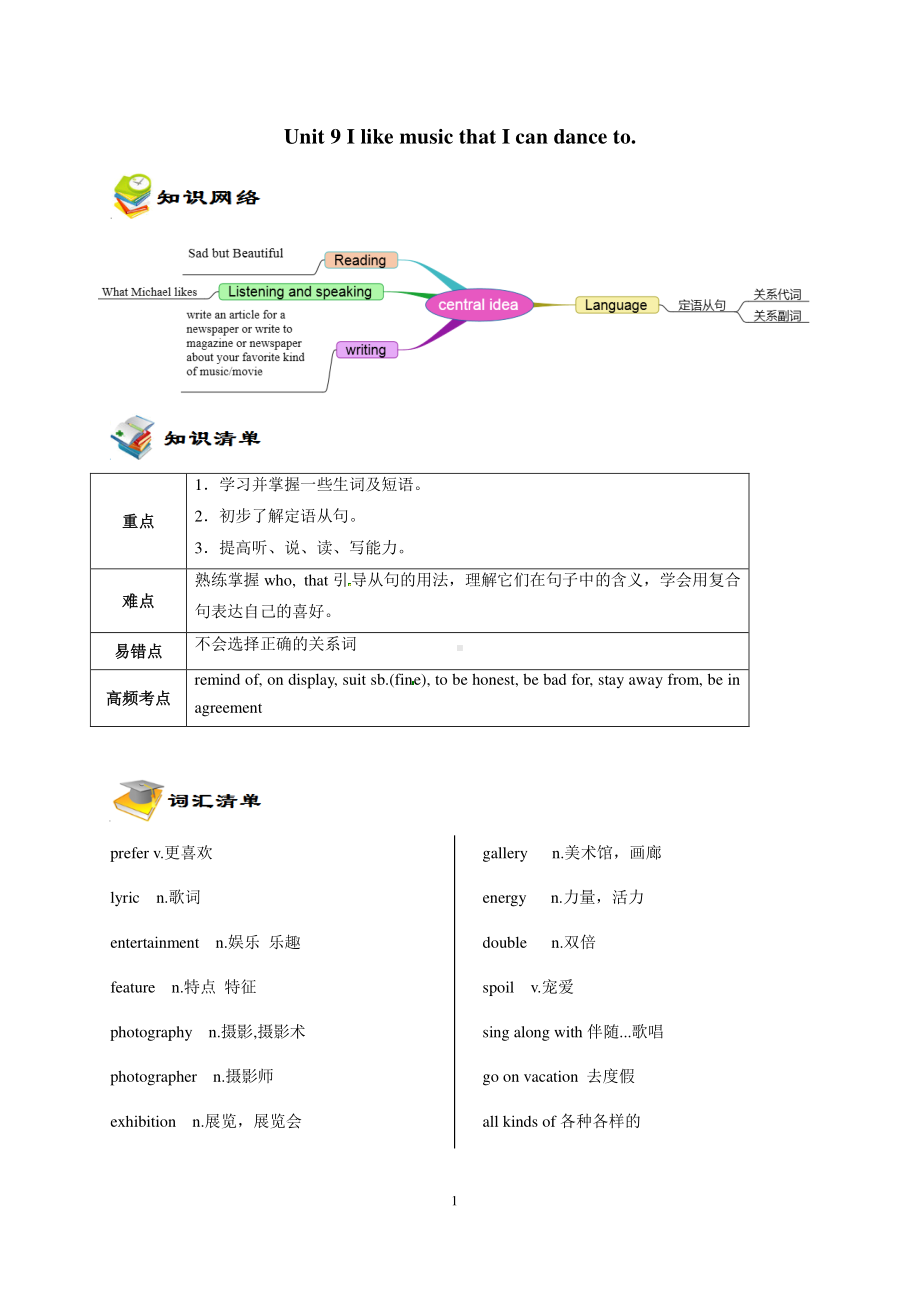 人教版九年级全册英语 Unit9知识点+练习（无答案）.doc_第1页