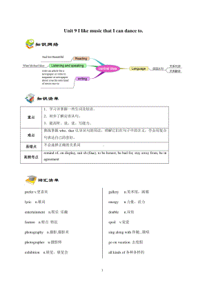 人教版九年级全册英语 Unit9知识点+练习（无答案）.doc