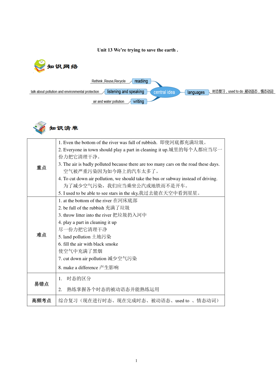 人教版九年级全册英语 Unit13知识点+练习（无答案）.doc_第1页