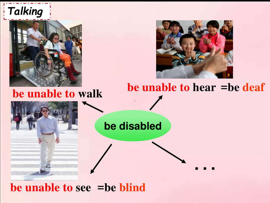 2021春人教版英语 八年级下学期Unit2 SectionB reading 课件.ppt_第2页