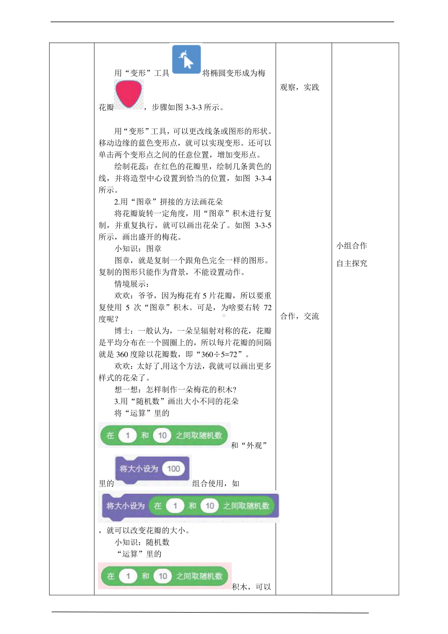 2019新川教版四年级下册信息技术第三单元第3节巧用图章与随机数 教案-教学设计（1课时）.docx_第2页