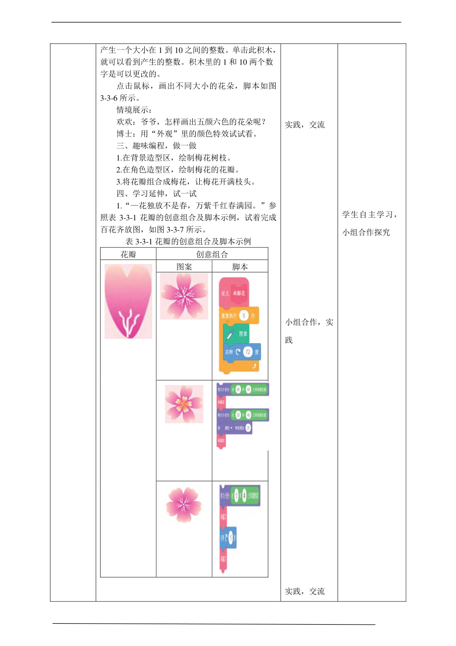 2019新川教版四年级下册信息技术第三单元第3节巧用图章与随机数 教案-教学设计（1课时）.docx_第3页