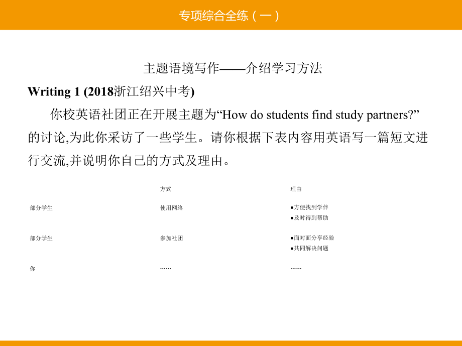 （精）2019年秋人教版九年级全一册英语单元测试：专项综合全练 (共4份打包)（含练习+答案）.zip