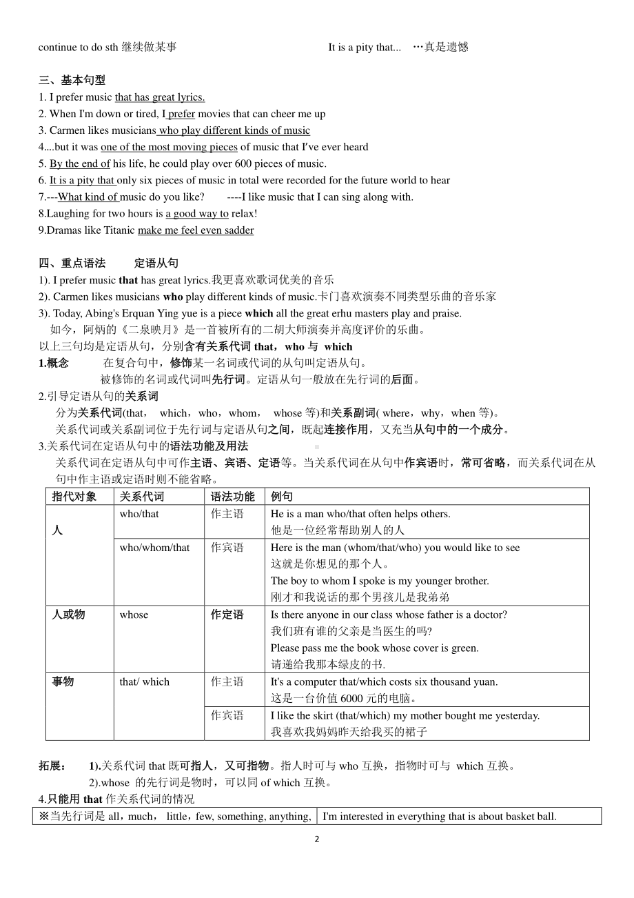 人教版九年级全册英语unit9知识清单+习题 （含答案）.docx_第2页