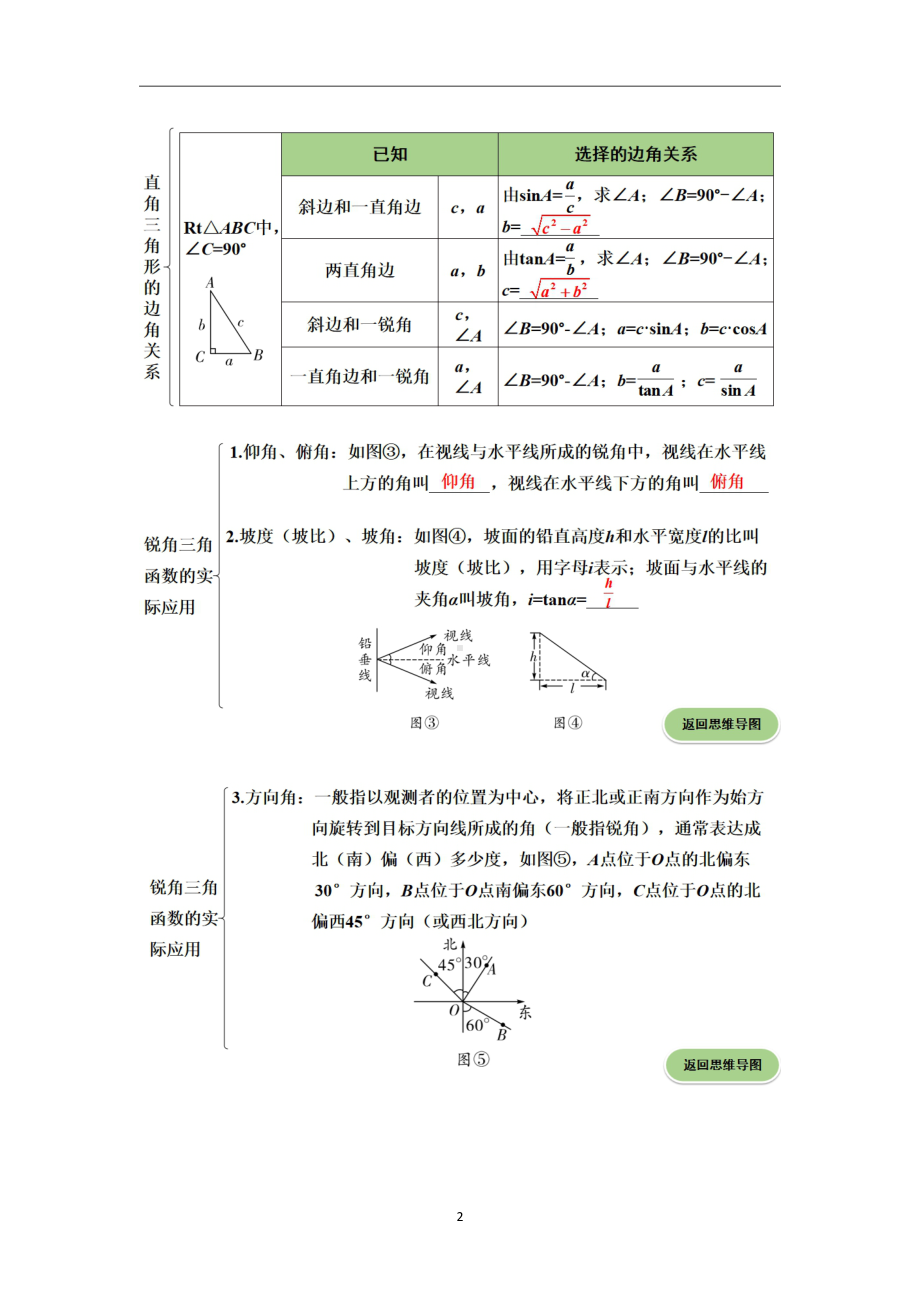 直角三角形的边角关系A18.pdf_第2页