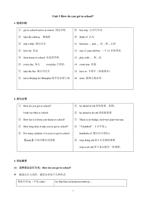 人教版七年级下册英语Unit 3 知识点语法归纳总结.docx