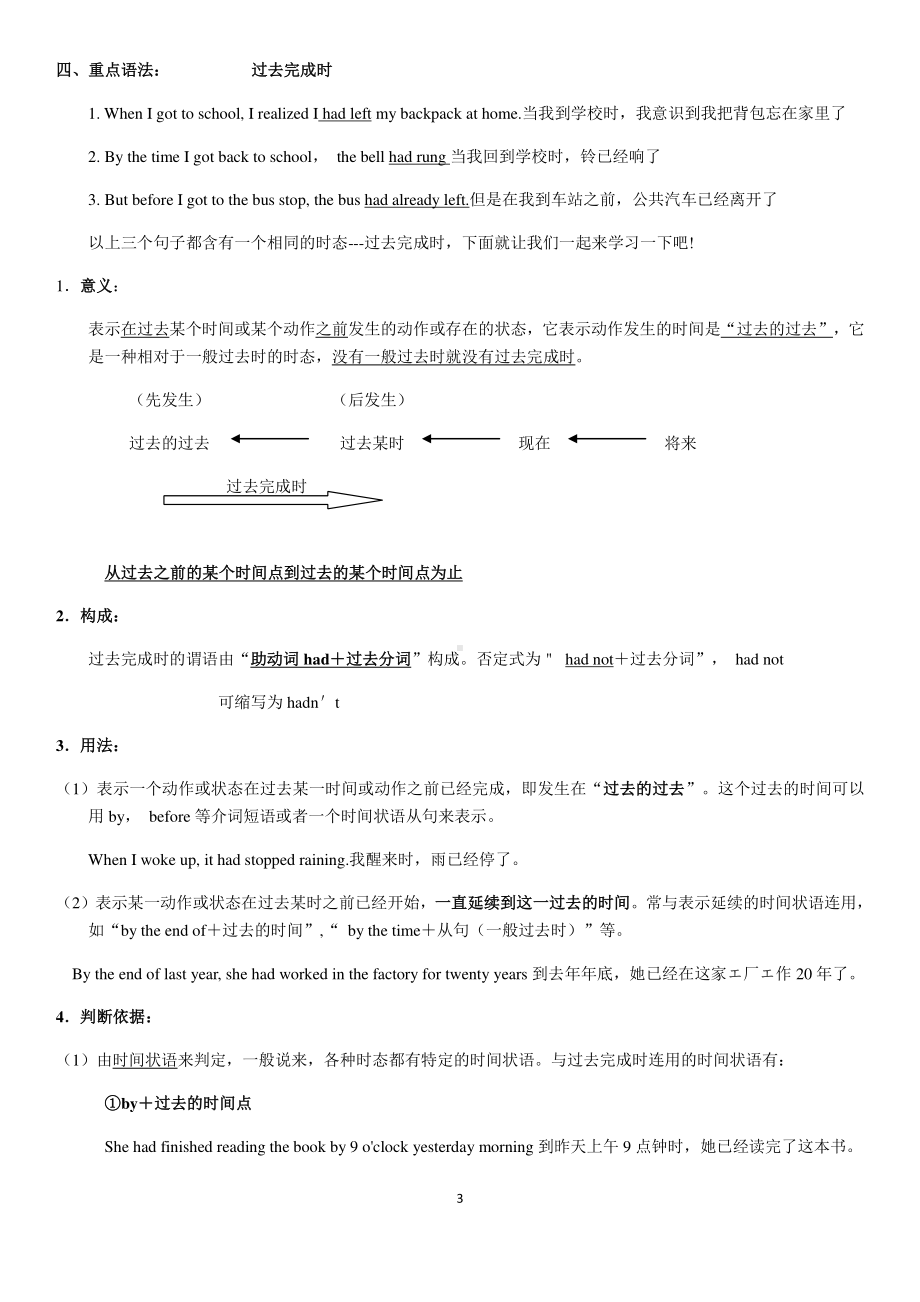 人教版九年级全册英语Unit12 知识清单 +习题 （含答案）.docx_第3页