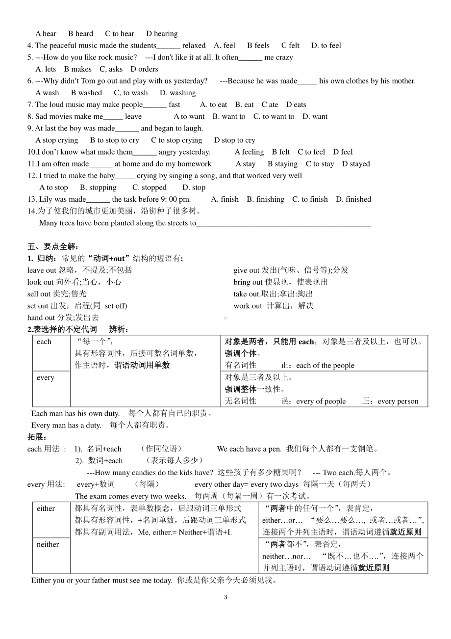 人教版九年级全册英语Unit11 知识清单 +习题 （含答案）.docx_第3页