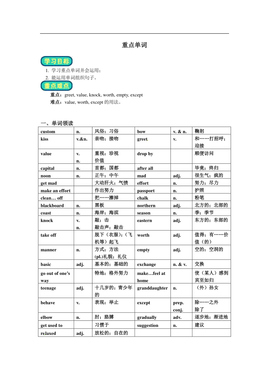 人教版 九年级全册英语Unit 10 You’re supposed to shake hands复习教案.doc_第1页