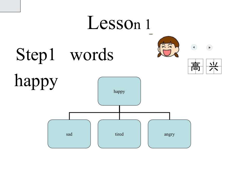 冀教版一起三下-Unit 1 How Do You Feel -Lesson 1 How Do You Feel -ppt课件-(含教案)--(编号：705c2).zip