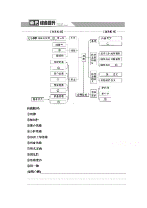 （新教材）2022版高中政治选择性必修3学案：第1单元 单元综合提升 （含答案）.doc