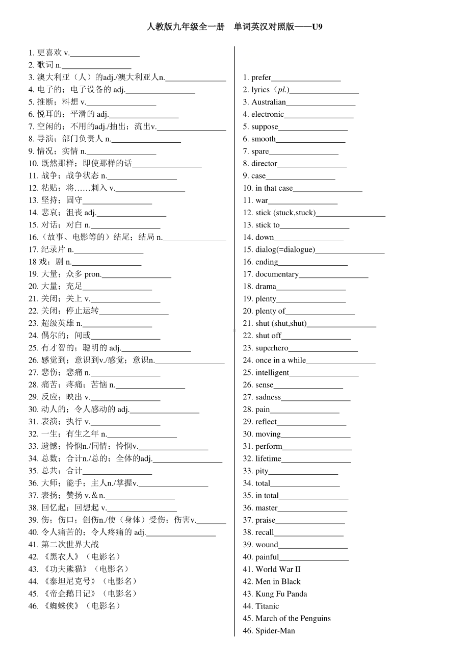 人教版新目标九年级全一册英语 单词英汉对照版-Unit9.docx_第1页