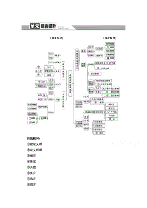 （新教材）2022版高中政治选择性必修3学案：第2单元 单元综合提升 （含答案）.doc