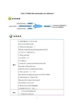 人教版九年级全册英语 Unit2知识点+练习（无答案）.doc