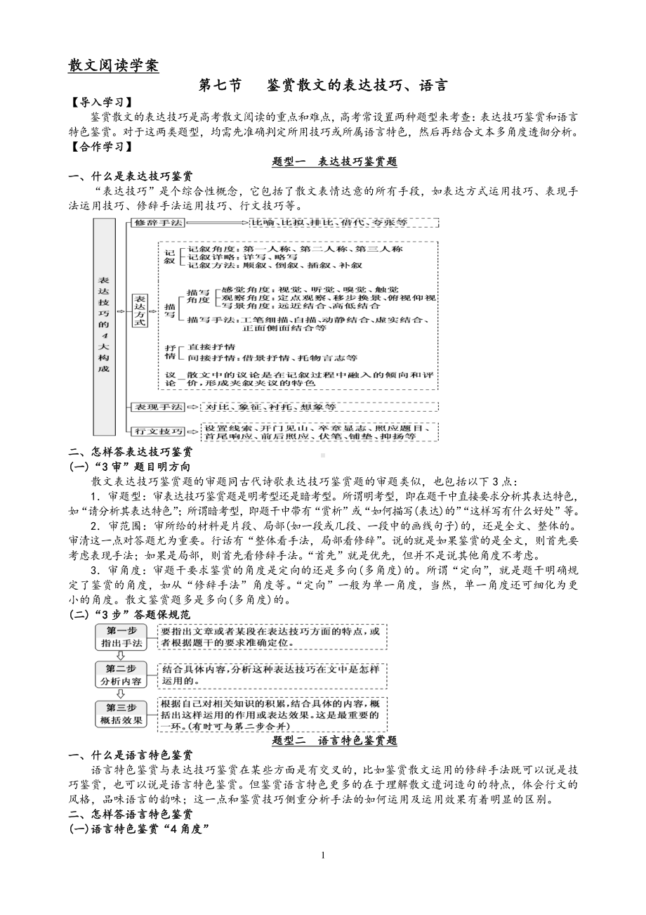 现代散文阅读专题第7节 鉴赏散文的表达技巧、语言 教学案-2021届高考语文二轮复习.doc_第1页