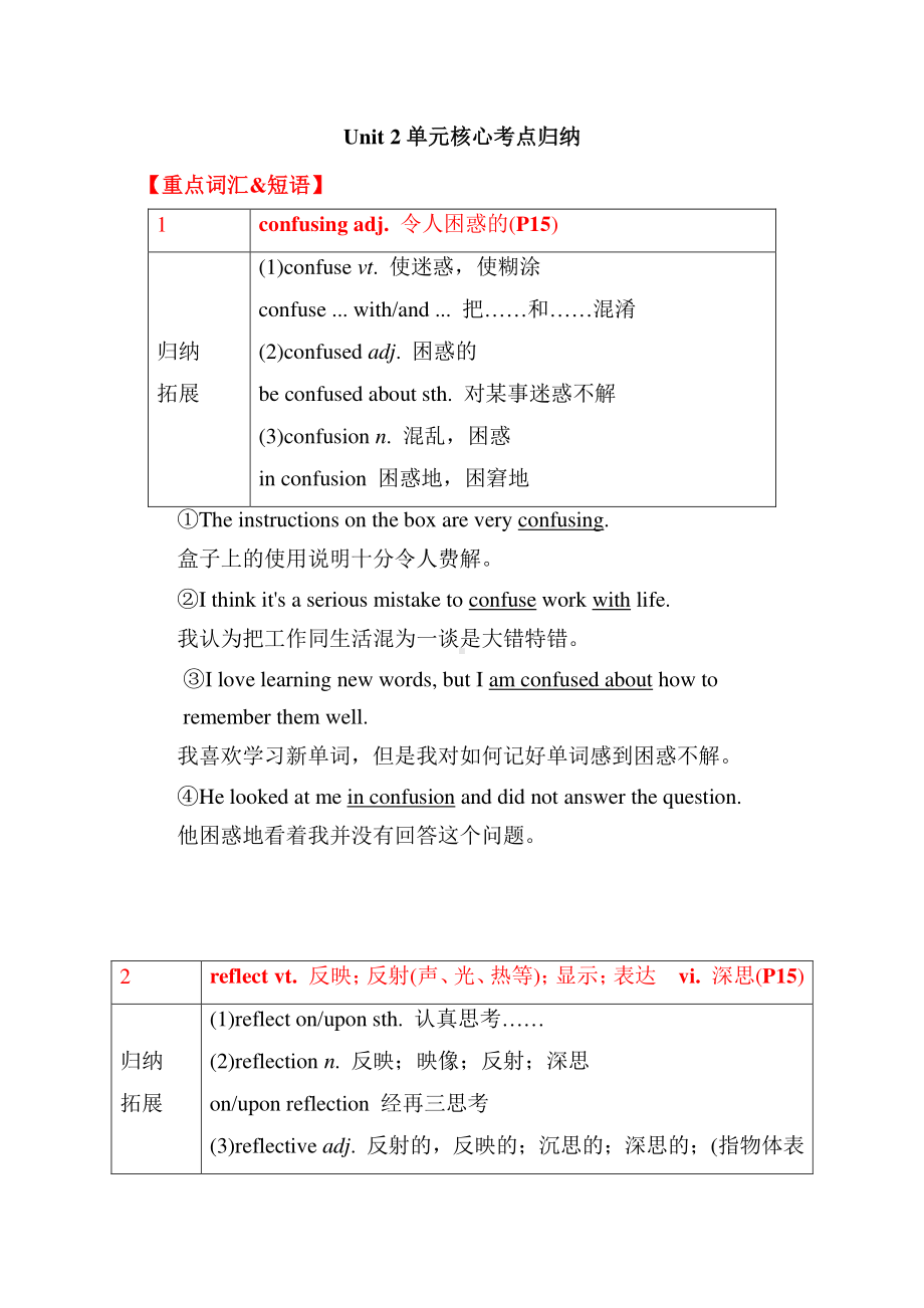 2021新外研版高中英语必修第一册unit 2 Exploring English 单元核心考点归纳（重点单词&短语+长难句解析+语法）.doc_第1页