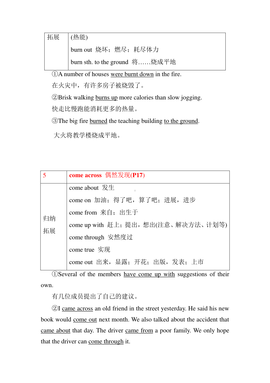 2021新外研版高中英语必修第一册unit 2 Exploring English 单元核心考点归纳（重点单词&短语+长难句解析+语法）.doc_第3页