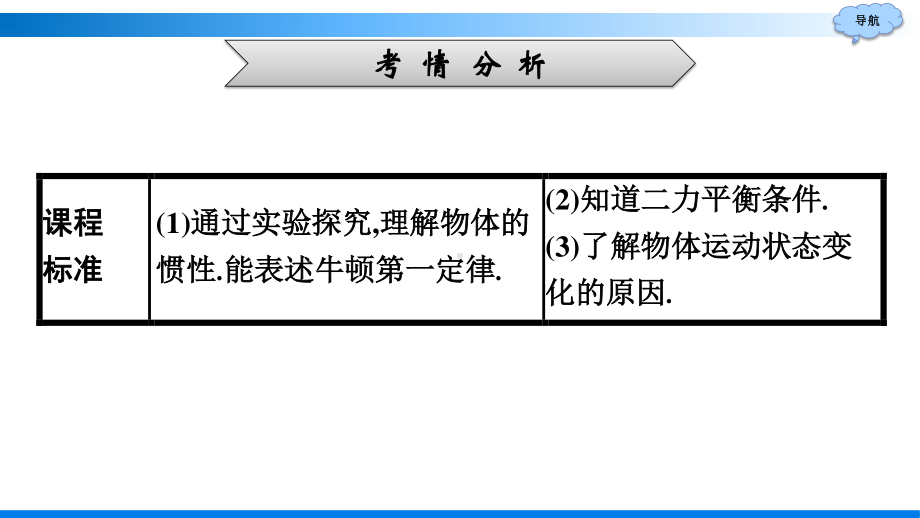 2021年广东中考物理一轮复习课件：第八章 运动和力.pptx_第3页